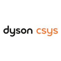 dyson CSYS™