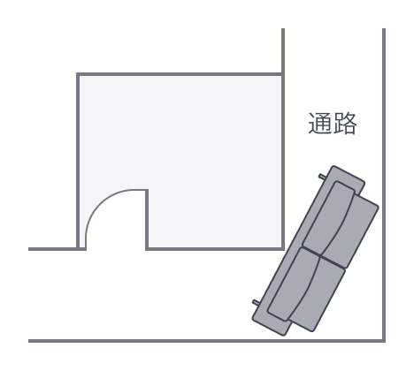 図5 通路のチェックポイント