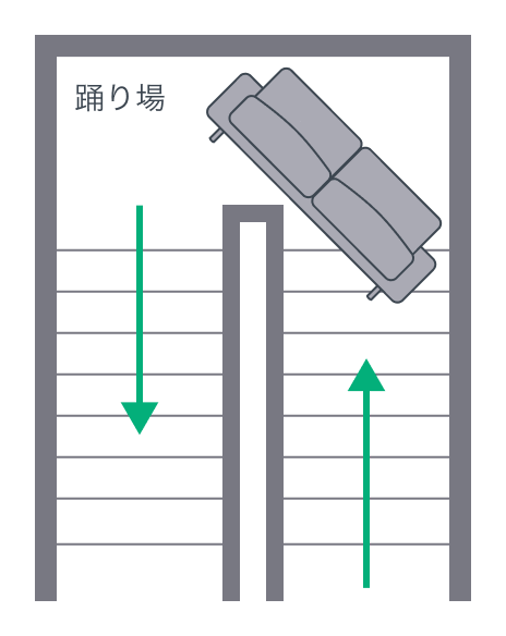 図4 階段のチェックポイント