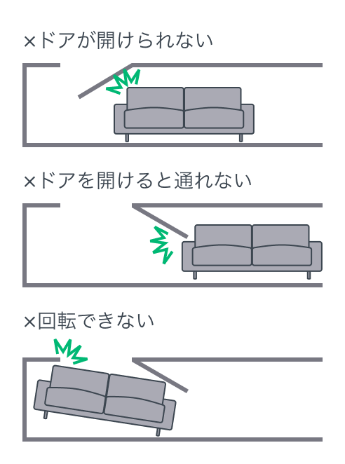 図6 玄関のチェックポイント