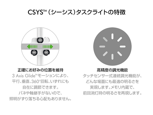 dyson CSYS™ CSYS clamp 4000K / ダイソン シーシス シーシス クランプ 4000K 白色 （ライト・照明 > デスクライト） 8