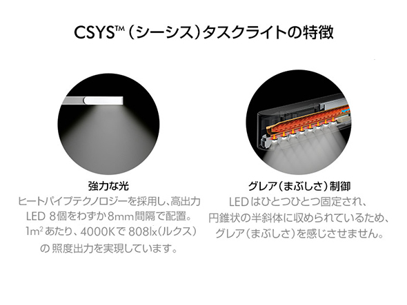 dyson CSYS™ CSYS clamp 4000K / ダイソン シーシス シーシス クランプ 4000K 白色 （ライト・照明 > デスクライト） 7