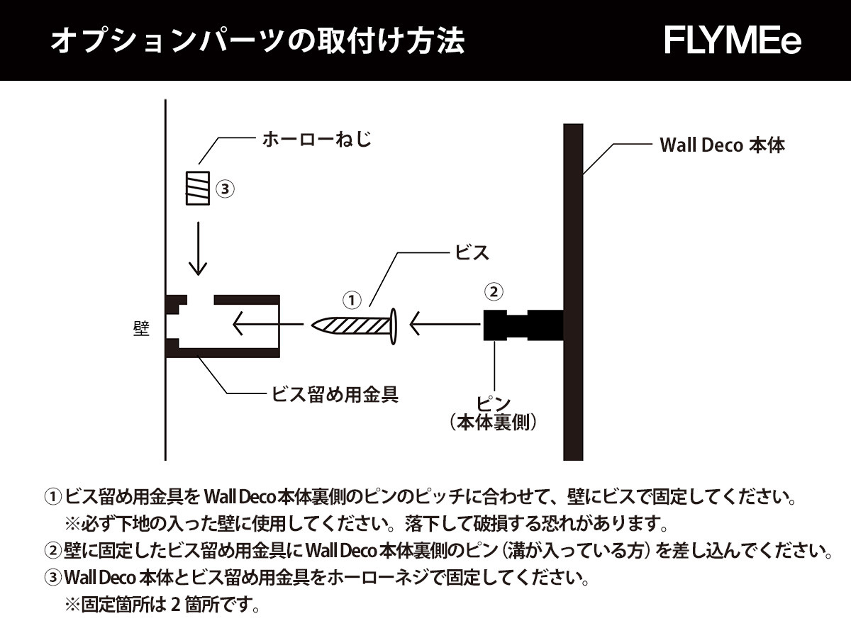 杉山製作所 Fe Wall Deco 3 × 5 / すぎやませいさくしょ Fe ウォールデコ 3 × 5 （オブジェ・アート > ウォールデコ・ポスターフレーム） 8