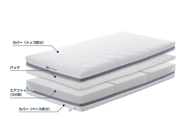 airweave bedmattress S02 4
