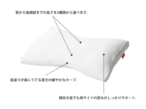LOFTY ソフィットピロー / ロフテー ソフィットピロー （寝具・タオル > 枕） 2
