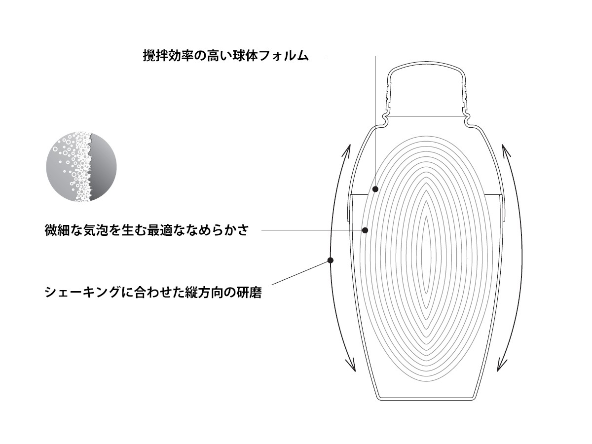 BIRDY. COCKTAIL SHAKER / バーディー カクテルシェーカー CS350 （食器・テーブルウェア > カクテルグラス・カクテルシェイカー） 8