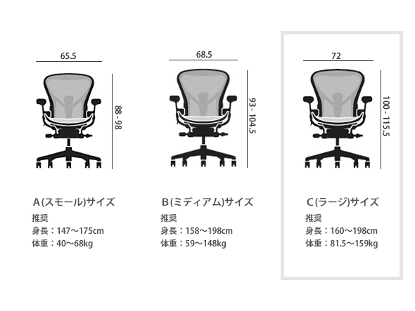 Herman Miller Aeron Chair Remastered / ハーマンミラー アーロンチェア リマスタード Cサイズ（ラージサイズ） （チェア・椅子 > オフィスチェア・デスクチェア） 50