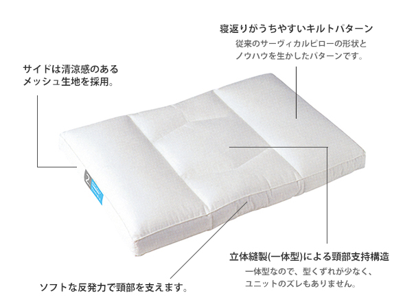 LOFTY ロフテーキューブ / ロフテー ロフテーキューブ（立体縫製快眠枕 / 羽毛） （寝具・タオル > 枕） 3