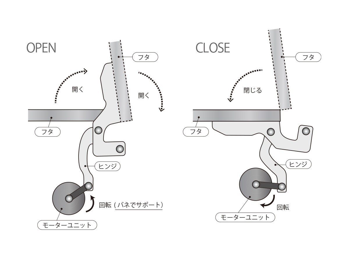 EKO MERIDIAN SENSOR BIN / イーケーオー メリディアン センサービン 50L （ごみ箱・玄関小物 > ごみ箱・ダストボックス） 8