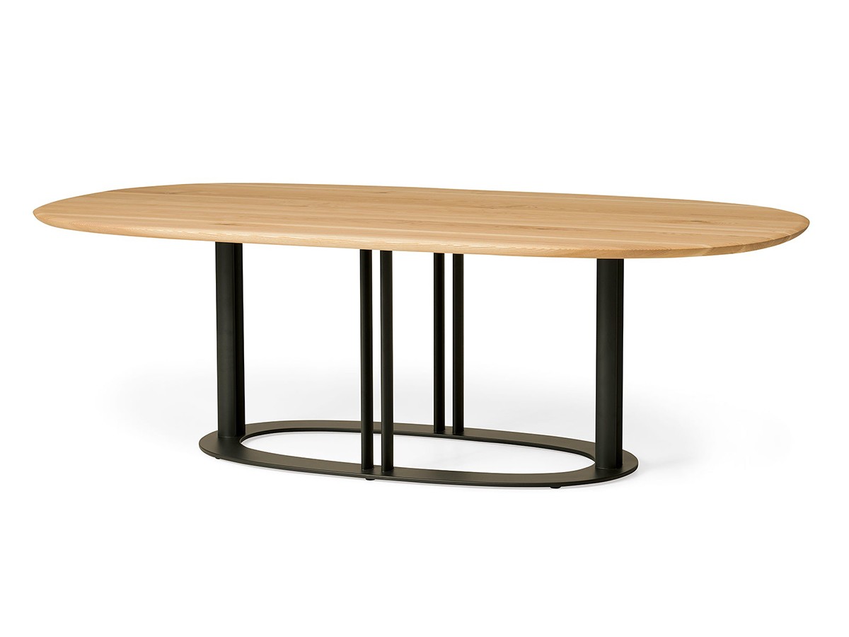 RB TABLE