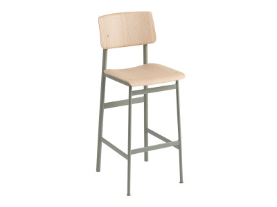 Muuto NERD COUNTER STOOL / ムート ナードカウンタースツール（座面高