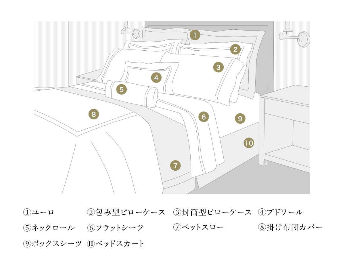 HOTEL LIKE INTERIOR 500TC Cotton Sateen Luxe / ホテルライクインテリア 500TC コットンサテンリュクス クッションカバー ユーロ （寝具・タオル > ベッドカバー・ベッドリネン） 19