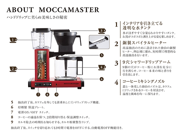 MOCCAMASTER MOCCAMASTER / モカマスター モカマスター KBGC741AO （キッチン家電・キッチン用品 > コーヒーメーカー・コーヒーミル） 12