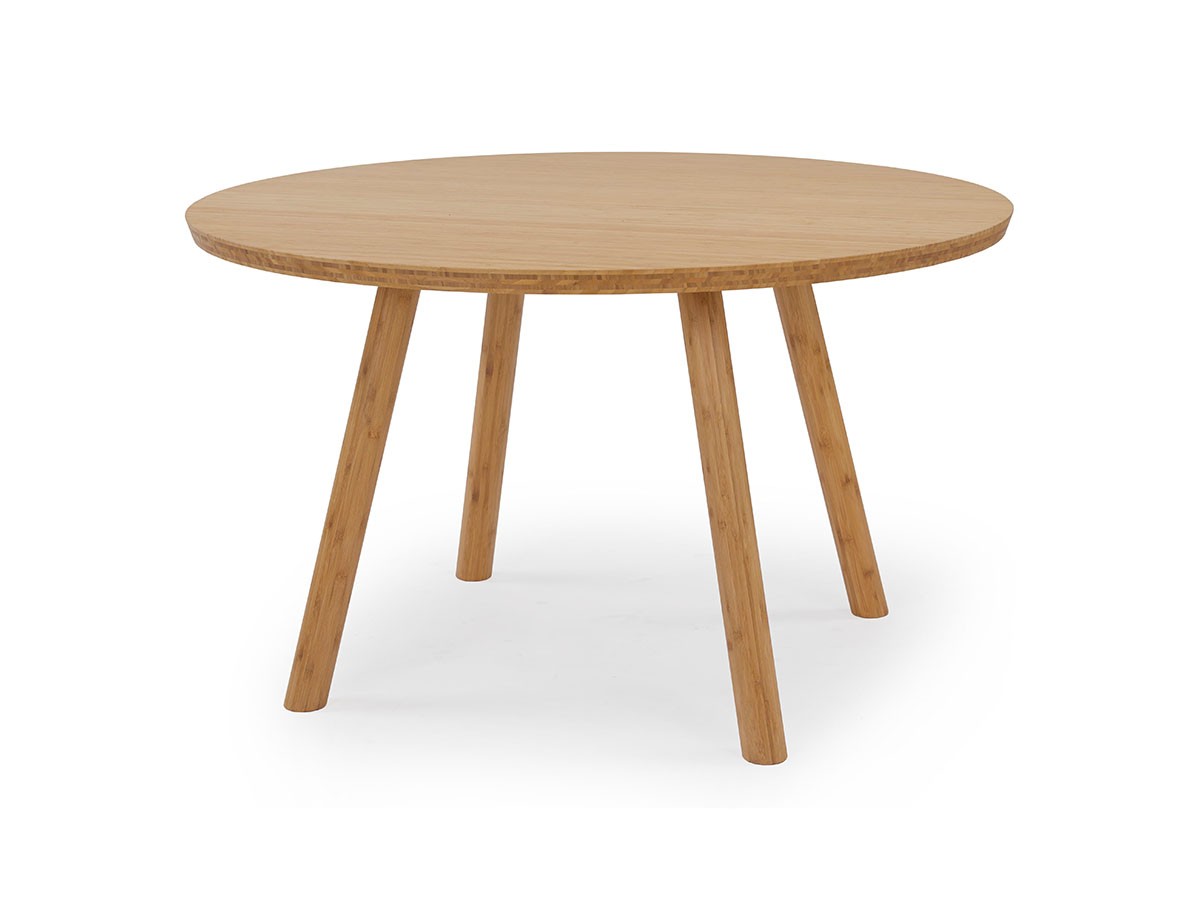 TEORI GRAND TABLE