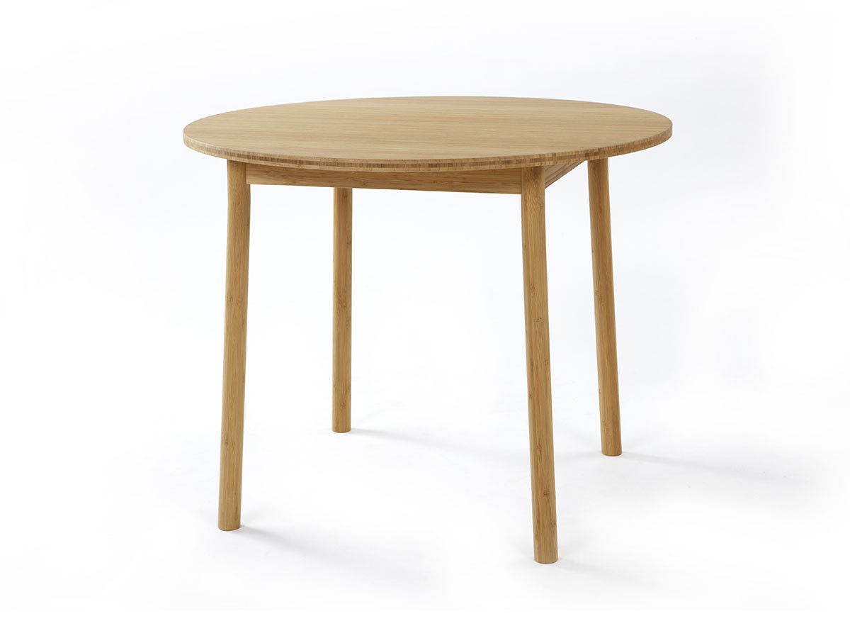 TEORI ROUND TABLE