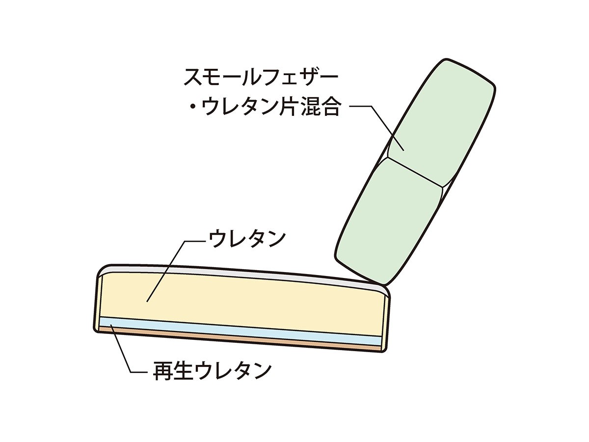 SOFA / ソファ #117242 （ソファ > 一人掛けソファ） 7