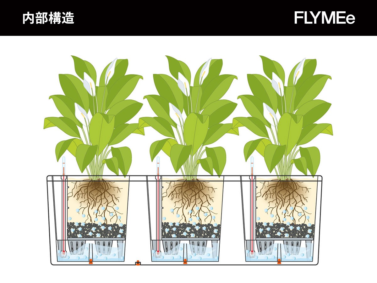 Lechuza Cottage Trio 30 / レチューザ コテージ トリオ 30 底面灌水セット付 （花器・プランター・グリーン > 鉢・プランターボックス） 22