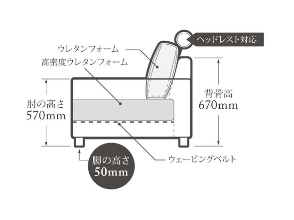 RELAX FORM MARUGO COUCH SOFA / リラックスフォーム マルゴ カウチソファ - インテリア・家具通販【FLYMEe】