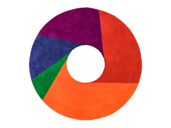 METROCS color wheel