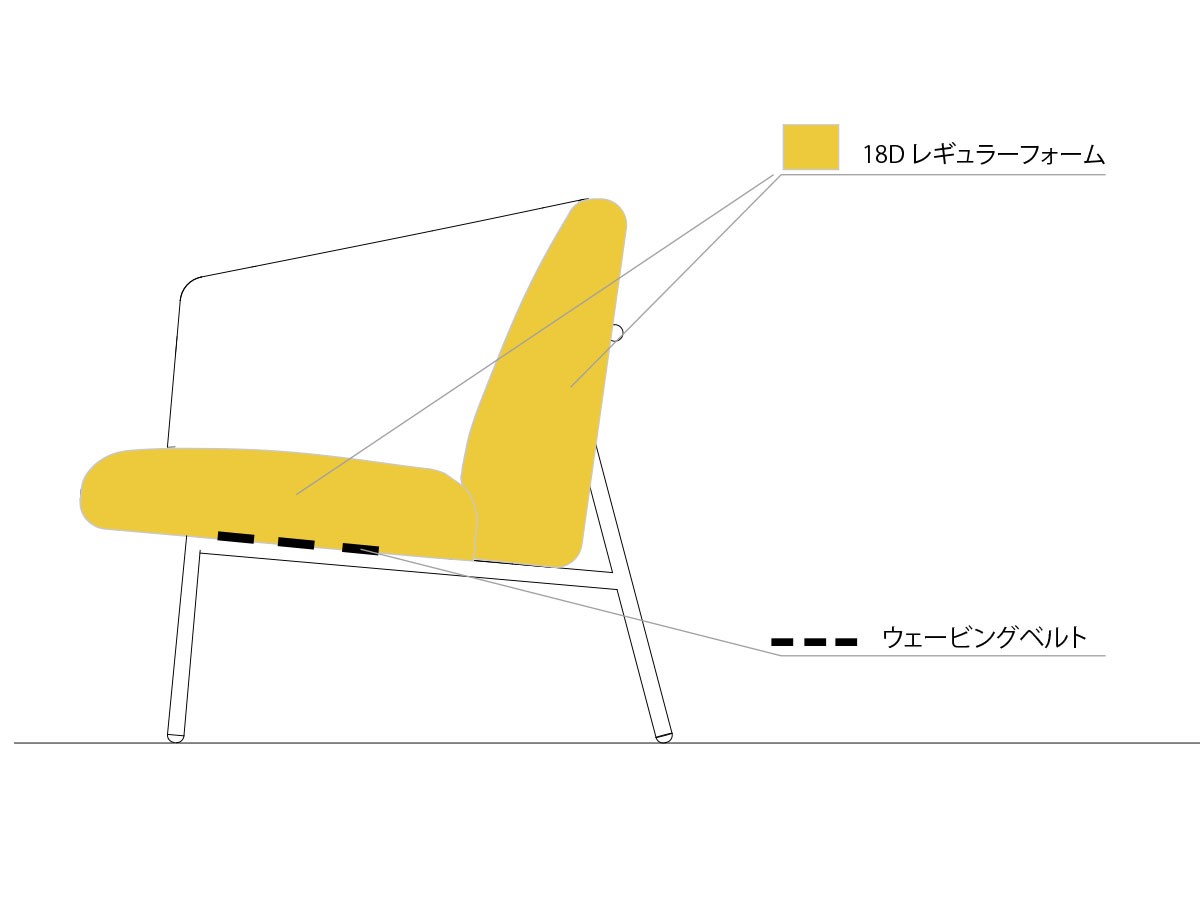 cotan ELMO LOUNGE CHAIR / コタン エルモ ラウンジチェア （チェア・椅子 > ラウンジチェア） 22