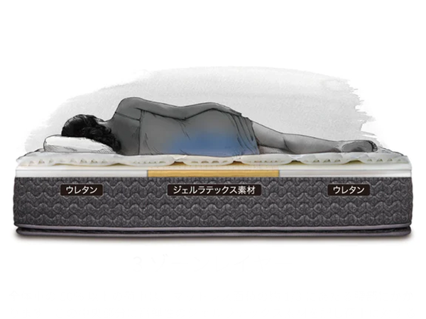 Sealy Sealy Mattress 
Titanium Collection Evans III / シーリー シーリー マットレス 
チタンコレクション エバンス III （寝具・タオル > マットレス） 9