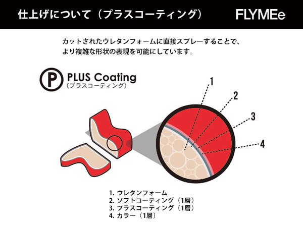 sixinch louis 1B / シックスインチ ルイ 1B （チェア・椅子 > ラウンジチェア） 10