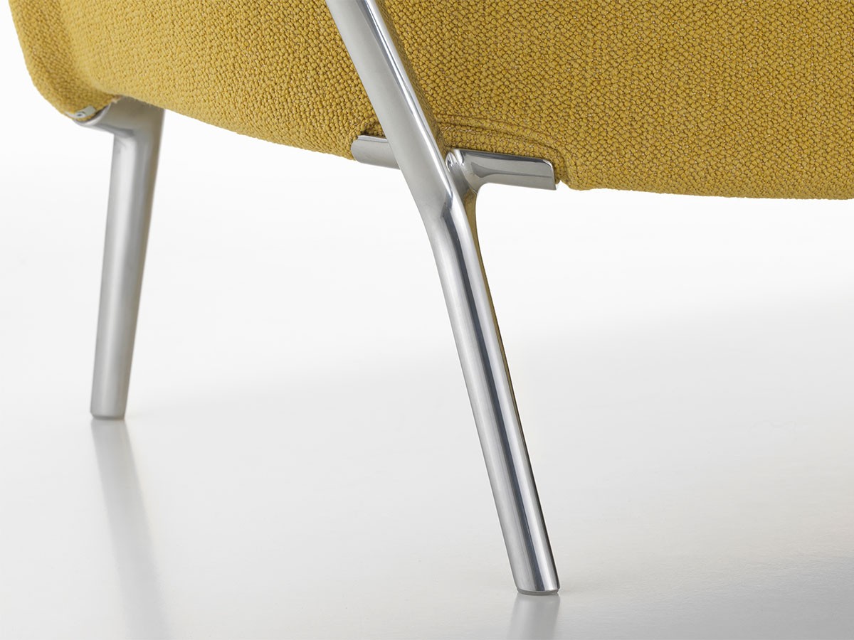 Vitra Slow Sofa / ヴィトラ スローソファ（ファブリック） （ソファ > 二人掛けソファ） 78