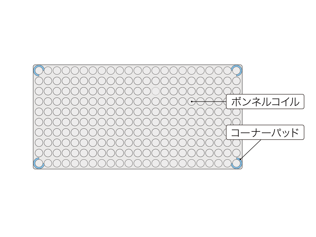 Sealy Bed Frame Vail / シーリー ベッドフレーム ヴェイル ダブルクッション 脚タイプ （ベッド > シングルベッド） 8