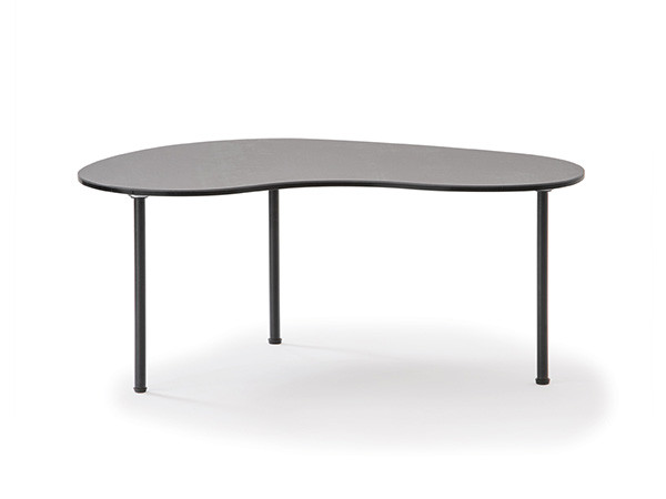 BEAN table 2
