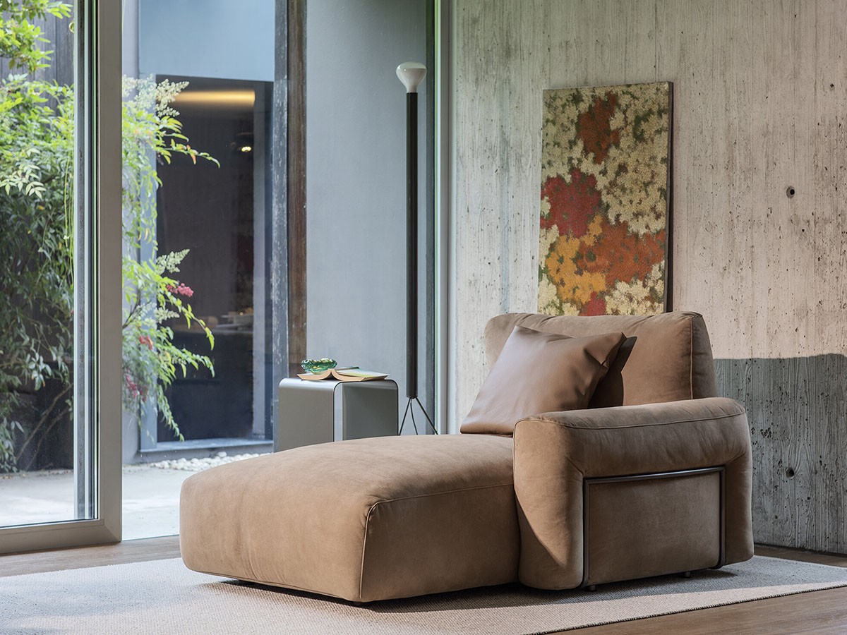 FLOS LUMINATOR LED / フロス ルミナトール LED （ライト・照明 > フロアライト・フロアスタンド） 11