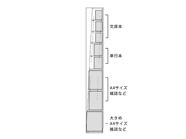 日進木工 ac-cent board Tower Shelf Desk / にっしんもっこう