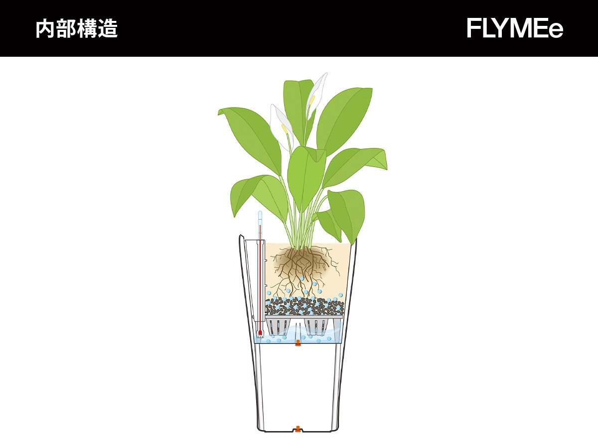 Lechuza Delta / レチューザ デルタ 底面灌水セット付 （花器・プランター・グリーン > 鉢・プランターボックス） 18