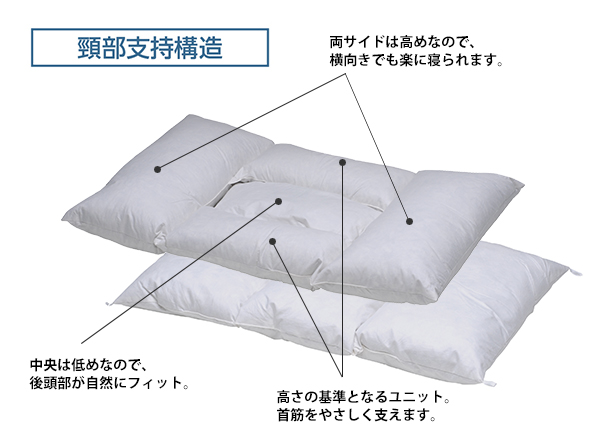 LOFTY 快眠枕 / 頸部支持構造
羽根 / ロフテー 快眠枕 / 頸部支持構造
羽根（やわらかめ素材） （寝具・タオル > 枕） 3