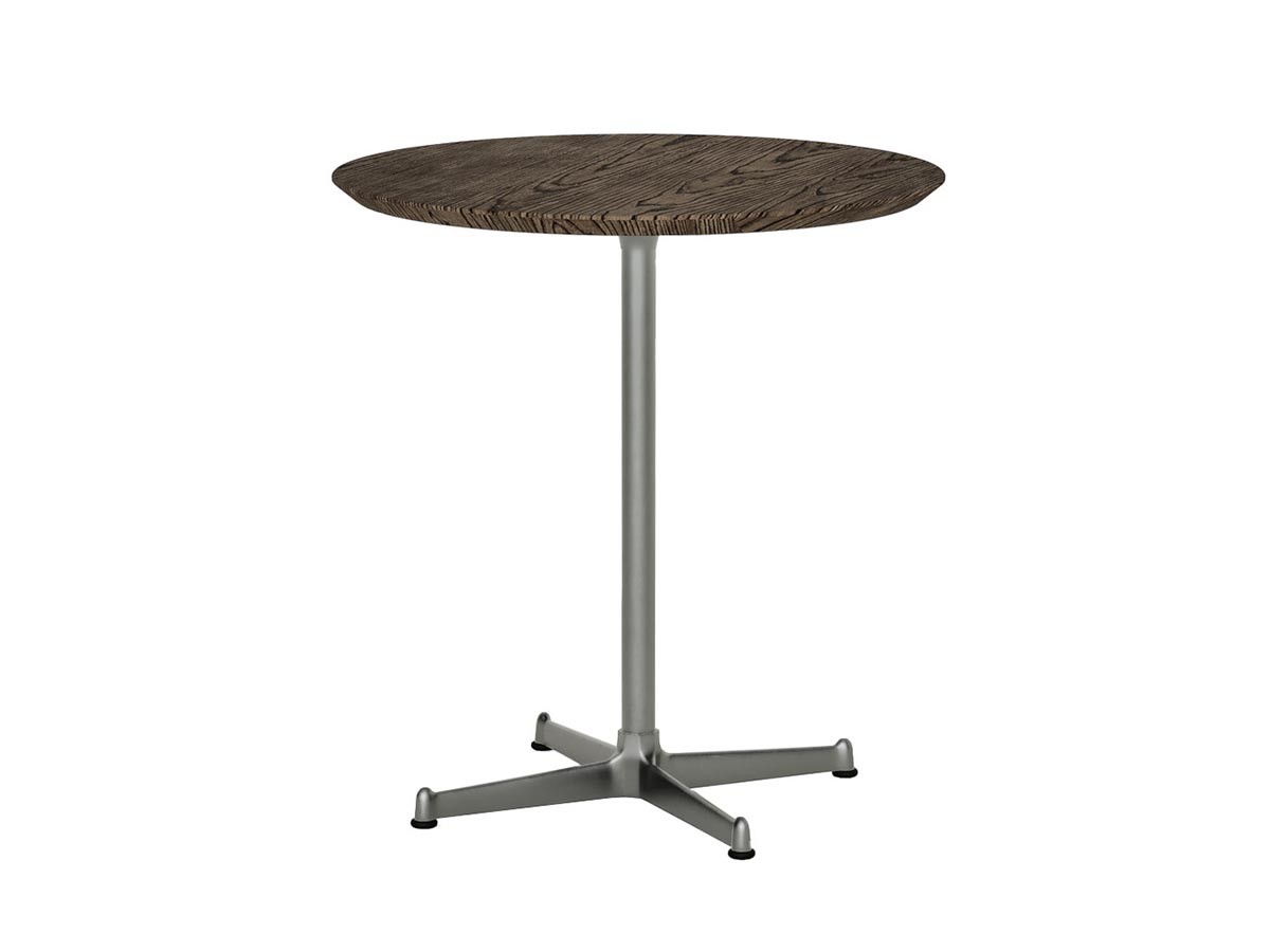 AJIM nube cross table