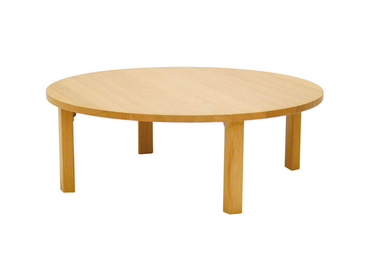 LARGO
table 1