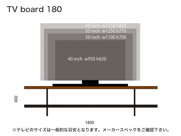 ikp TV BOARD / イカピー テレビボード（ウォールナット突板） （テレビボード・テレビ台 > テレビ台・ローボード） 16