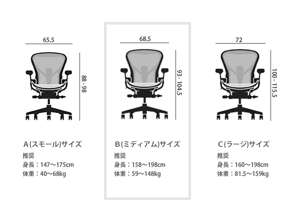 Herman Miller Aeron Chair Remastered / ハーマンミラー アーロンチェア リマスタード Bサイズ（ミディアムサイズ） （チェア・椅子 > オフィスチェア・デスクチェア） 50