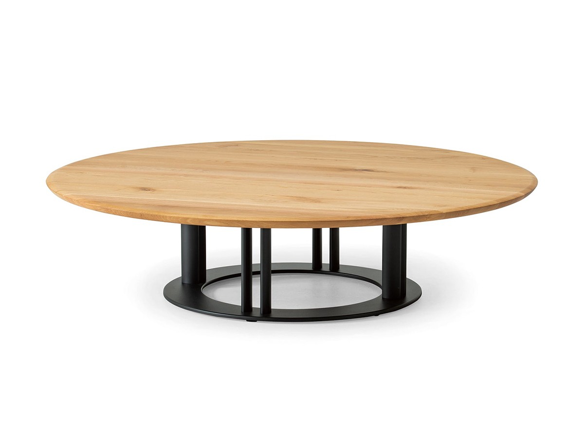 RB TABLE